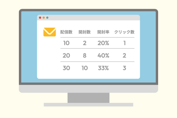 MakeRepeaterで配信したメールの月次レポート